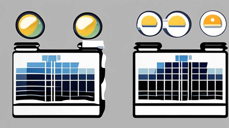 How much does a solar panel set cost?