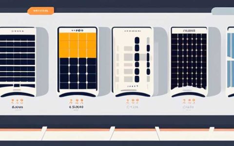 How much does it cost to buy an old solar panel?