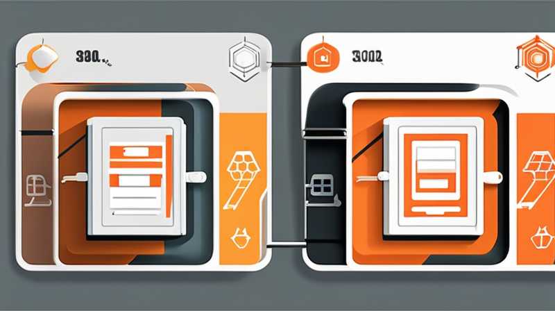 How many square meters of solar panel wire are needed?