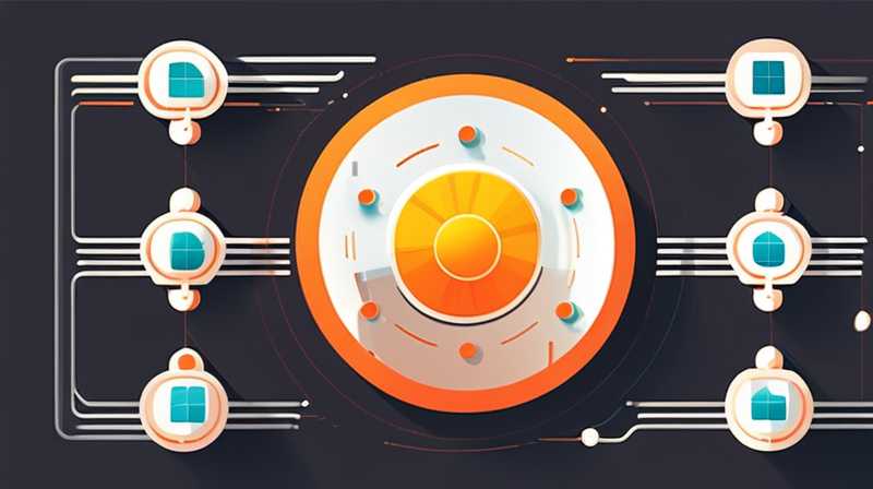 Why is solar energy nuclear fission?