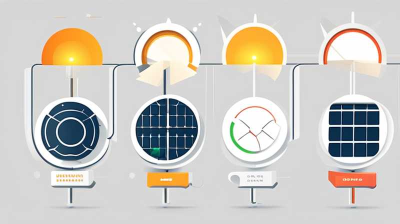 What kind of wires are needed for solar energy