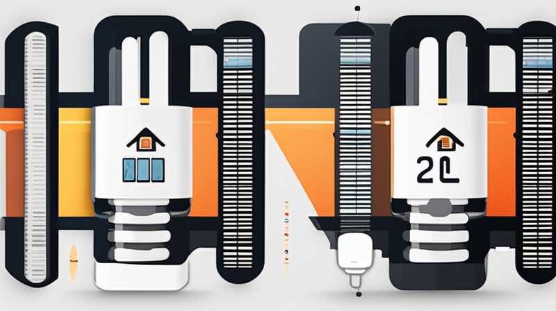How much does 24-branch solar energy cost