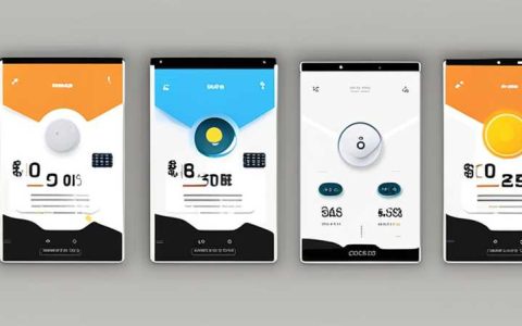 What is the price of Haoyue Solar?