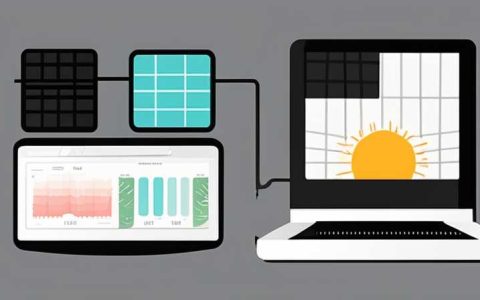How to measure solar panel current