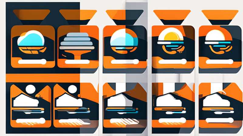 How many grams of solar energy?
