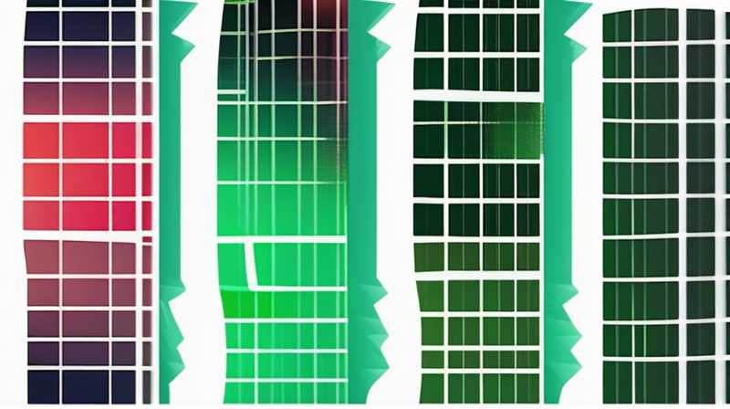 How to adjust the temperature of the green card solar energy