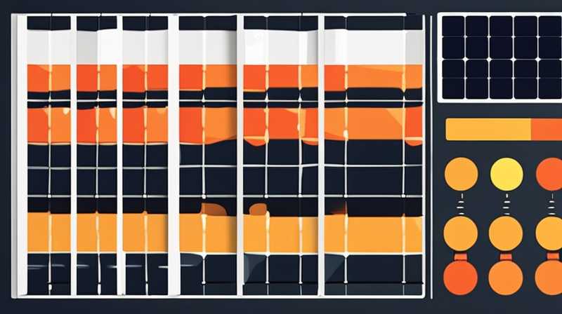 How much does a 330 solar panel cost per watt?