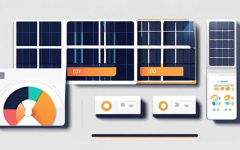 What solar energy is the most affordable and durable?