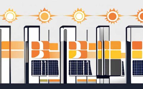 What leads are used for solar panels?
