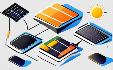 What is called a solar cell