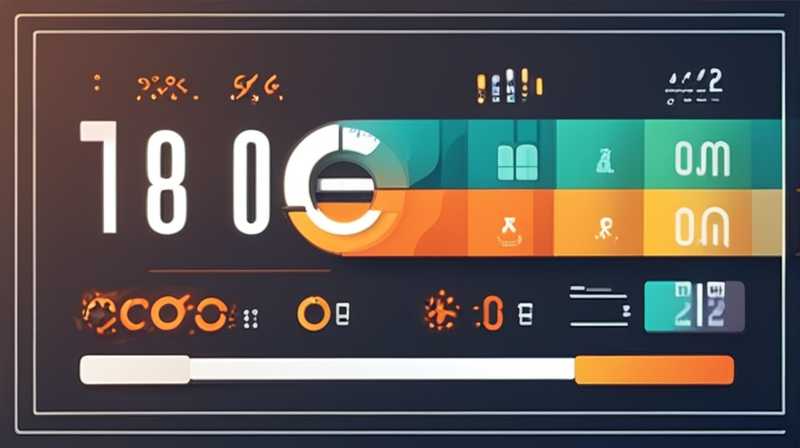 How to calculate the electricity price of solar energy grid connection