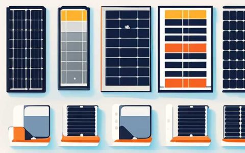 Which brand of desktop solar panel is good?