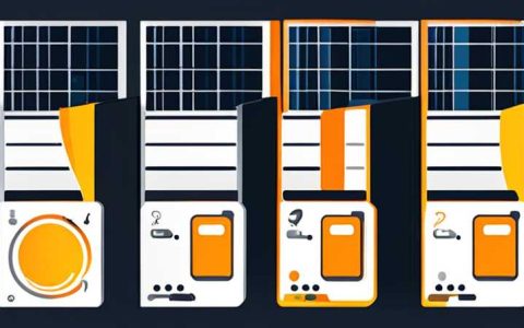 How much does a Yibang solar power unit cost?