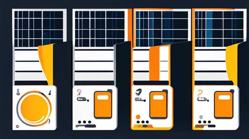 How much does a Yibang solar power unit cost?