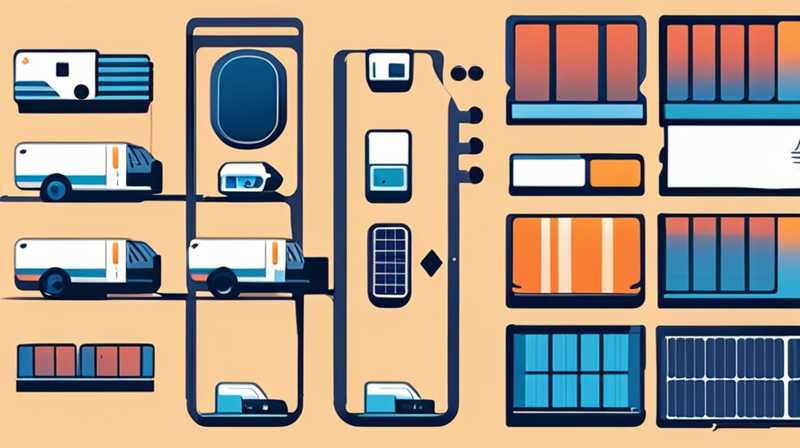 How much does 300w solar power generate for a RV