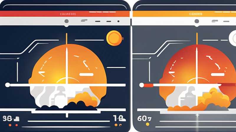 How much solar energy does the Earth use?