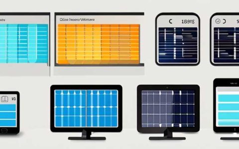 How much does a solar smart monitor cost?