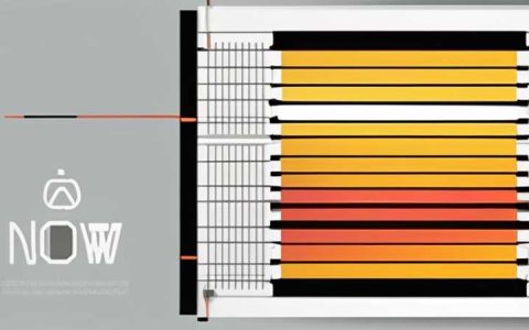 What is the length and width of a 100w solar panel?