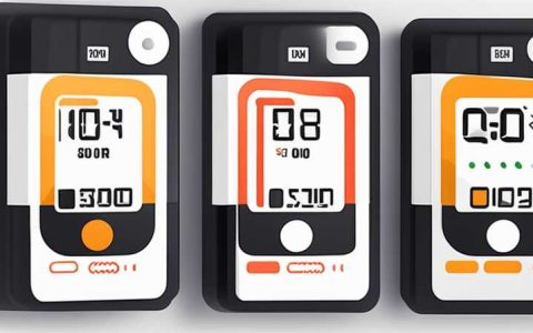 How much does a solar meter display cost