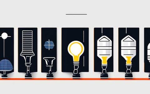 What is the wiring of solar lamp head
