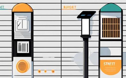 How to make a budget for solar street lights