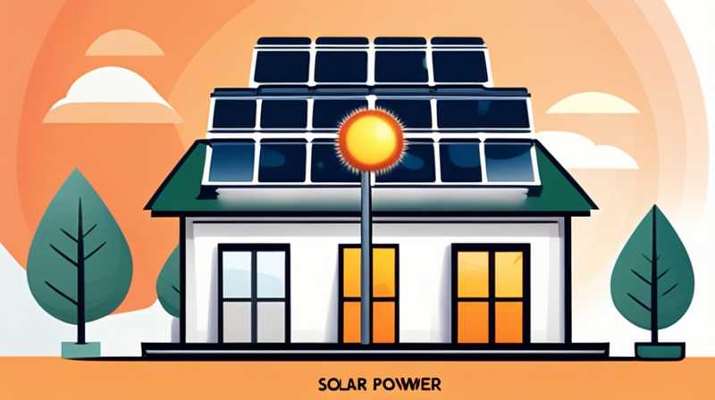 How much does 700 watts of solar power cost?