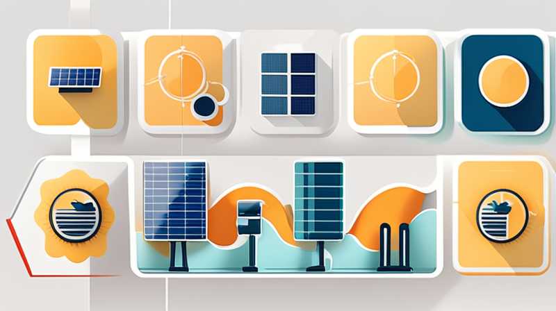 What is the solar line?