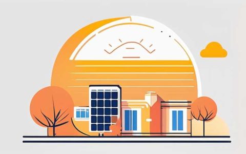 How to connect solar energy to the host