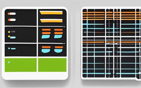 What is the scam of solar charging panels