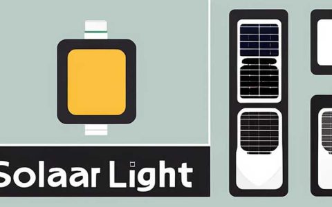 How to disassemble LED solar light video