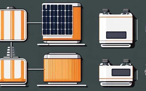 What are the solar heating systems?