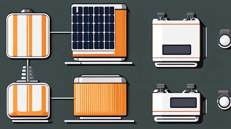 What are the solar heating systems?