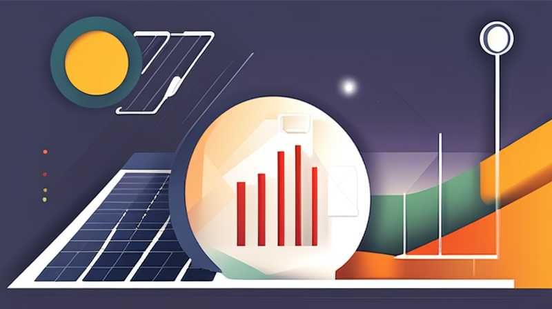 How to discuss solar energy