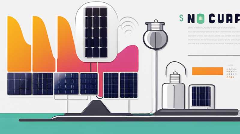 How much does a solar pump cost?