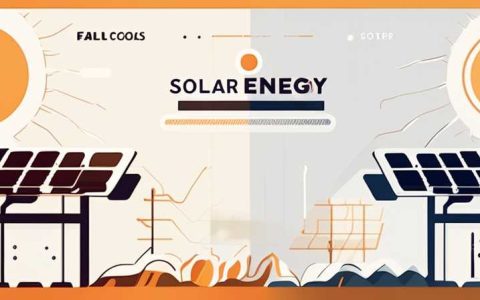 How can solar energy fail?