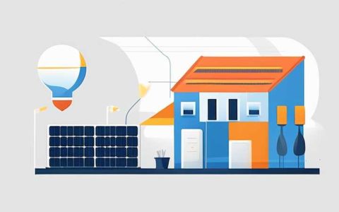 How to deal with EL noise of solar panels