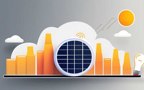How much does solar energy cost per day