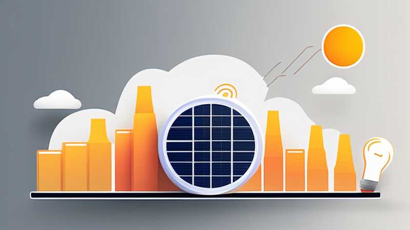 How much does solar energy cost per day