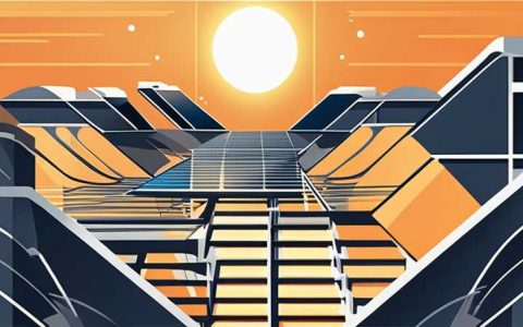 What is the maximum power of solar energy?