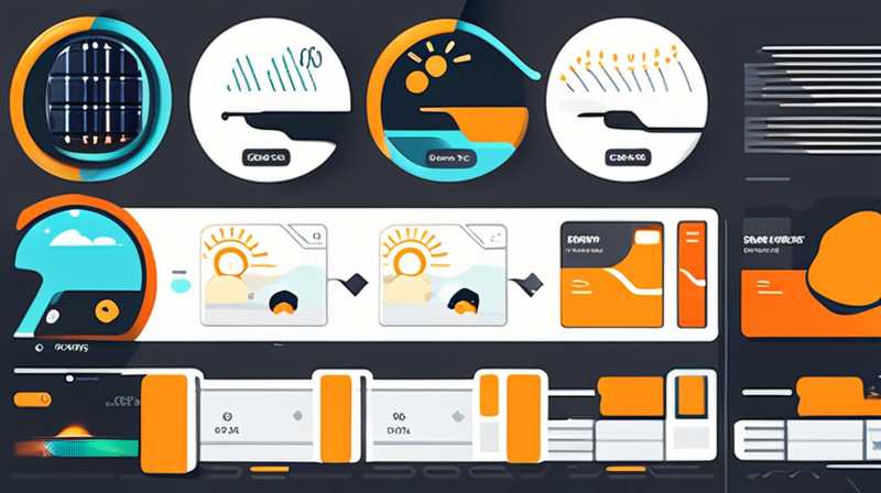 How to choose the clarity of solar monitoring