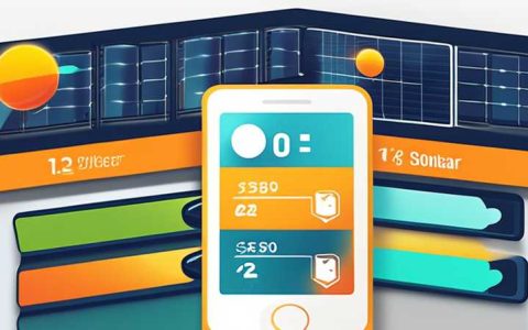 How much does Sunny Day solar energy cost?
