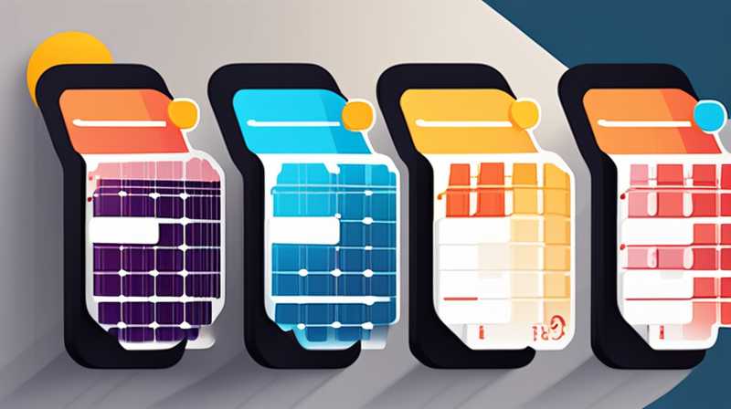 How much does 2ooow solar energy cost?