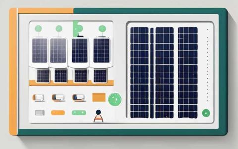 How to use the duck wall-mounted solar