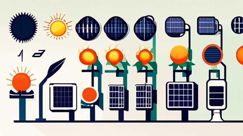 How to place solar energy to get high temperature