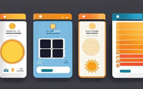 How many types of solar products are there?