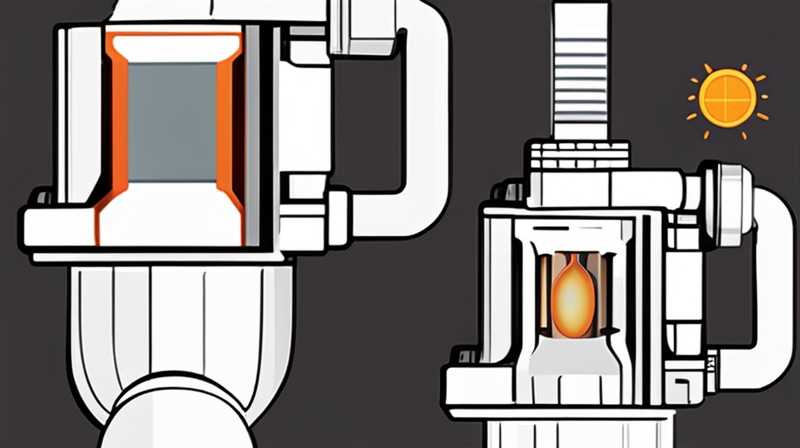 How to install solar solenoid valve coil