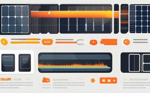 How to choose a solar monitor