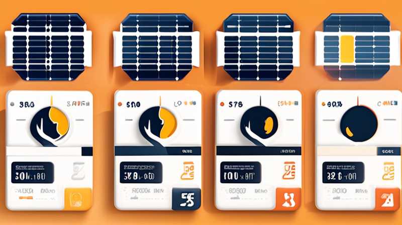 What brand of solar energy is good and how much does it cost?