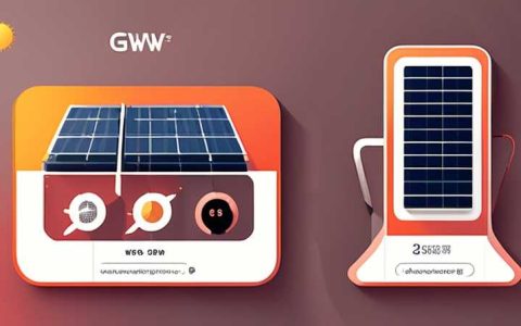 What does solar energy production capacity gw mean?