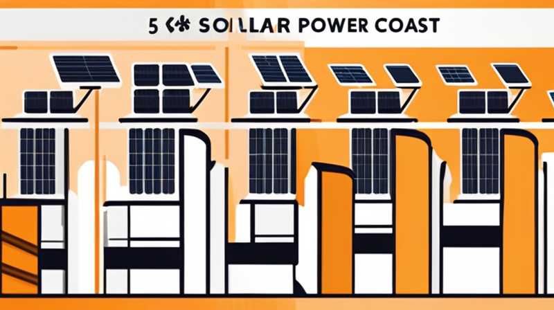 How much does 5000w solar power cost?